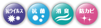抗ウィルス、抗菌、消臭、防カビ