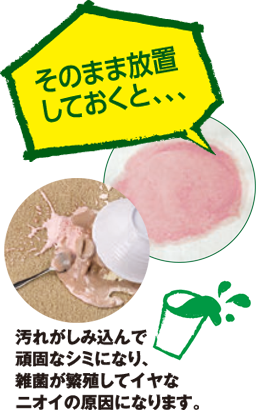そのまま放置しておくと、、、。汚れがしみ込んで頑固なシミになり、雑菌が繁殖してイヤなニオイの原因になります。