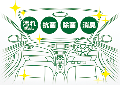 汚れ落とし、抗菌、除菌、消臭